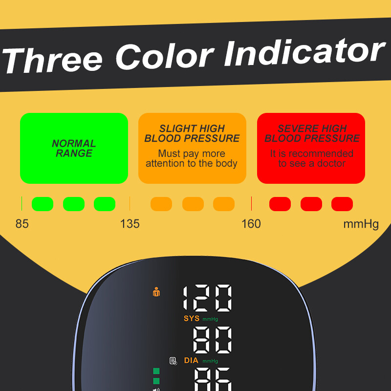 Digital Electrical Wrist Blood Stress Monitor with LED Voice Broadcasting - Medical Sphygmomanometer Cuff System